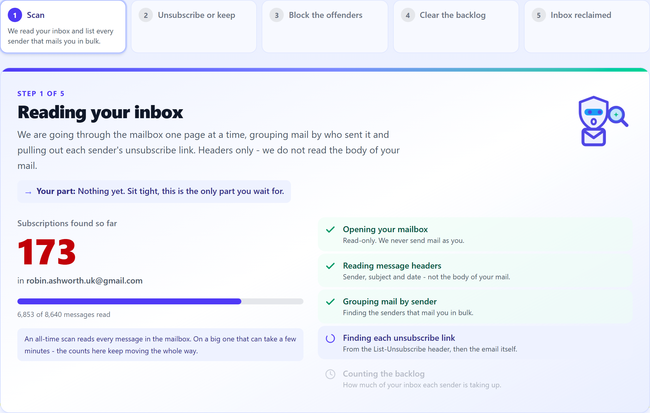 ClearMyInbox mid-scan on Robin's Gmail: the guided flow's five steps across the top and 173 subscriptions found so far, still counting, with 6,853 of 8,640 messages read.