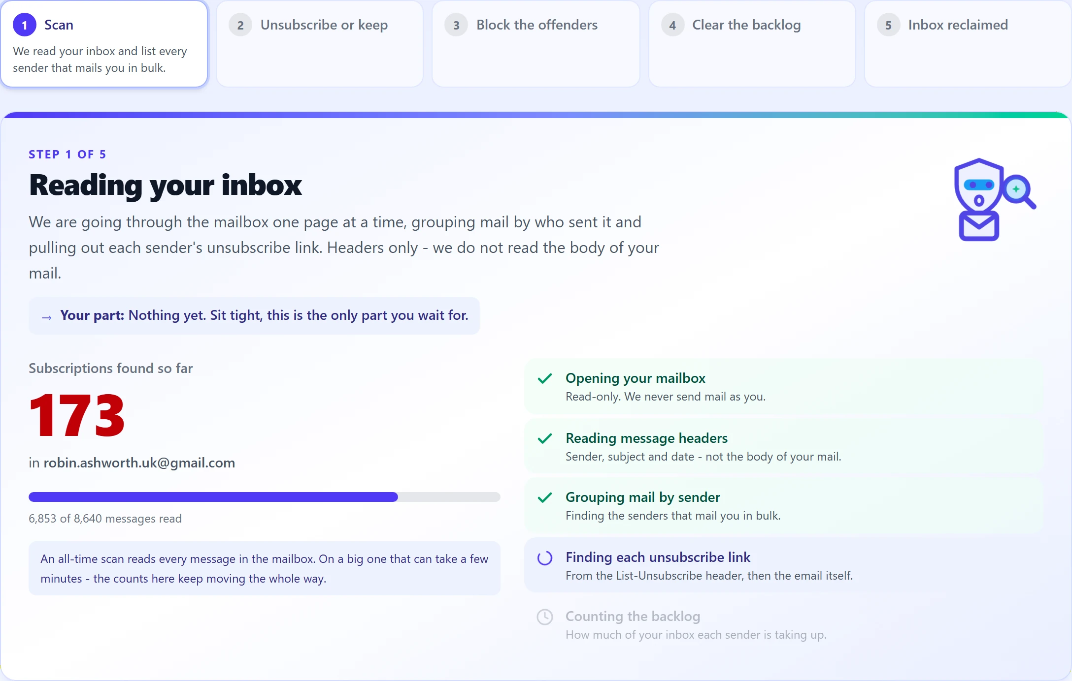 ClearMyInbox mid-scan on Robin's Gmail: the guided flow's five steps across the top and 173 subscriptions found so far, still counting, with 6,853 of 8,640 messages read.