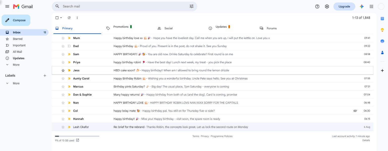The same Gmail inbox after the clean-up: 12 unread, all personal. Happy birthday love xx from Mum sits at the top, with messages from Dad, Sam, Priya and more below.